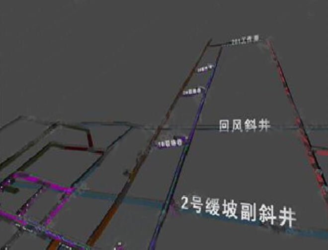 演習巷道實訓演練系統(tǒng)